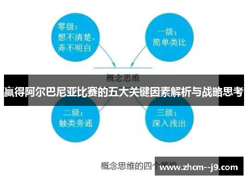 赢得阿尔巴尼亚比赛的五大关键因素解析与战略思考