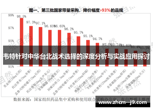 韦特针对中华台北战术选择的深度分析与实战应用探讨 韦特针对中华台北战术选择的深度分析与实战应用探讨