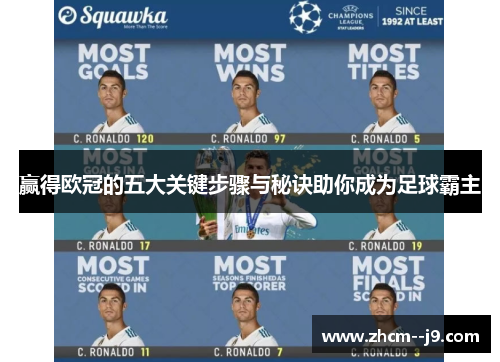 赢得欧冠的五大关键步骤与秘诀助你成为足球霸主 赢得欧冠的五大关键步骤与秘诀助你成为足球霸主