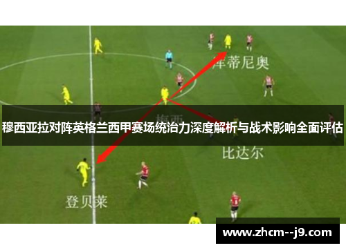 穆西亚拉对阵英格兰西甲赛场统治力深度解析与战术影响全面评估 穆西亚拉对阵英格兰西甲赛场统治力深度解析与战术影响全面评估