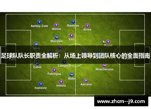 足球队队长职责全解析:从场上领导到团队核心的全面指南 足球队队长职责全解析:从场上领导到团队核心的全面指南