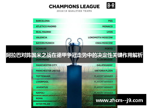 阿拉巴对阵国米之战在德甲争冠走势中的决定性关键作用解析 阿拉巴对阵国米之战在德甲争冠走势中的决定性关键作用解析