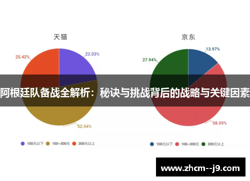 阿根廷队备战全解析:秘诀与挑战背后的战略与关键因素 阿根廷队备战全解析:秘诀与挑战背后的战略与关键因素