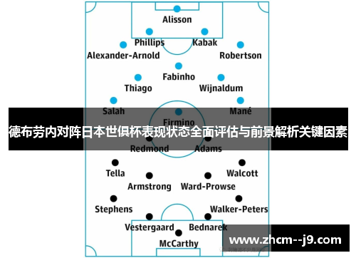 德布劳内对阵日本世俱杯表现状态全面评估与前景解析关键因素